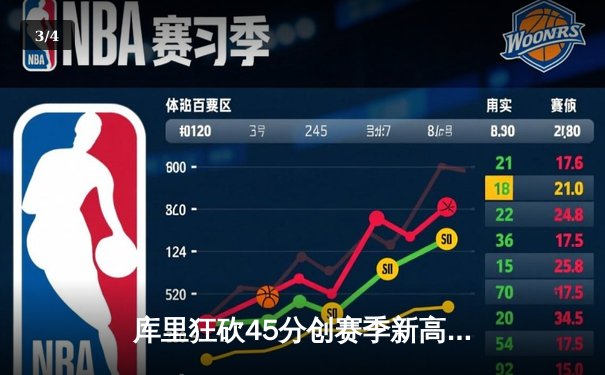 库里狂砍45分创赛季新高，勇士加时险胜凯尔特人迎五连胜 - 3